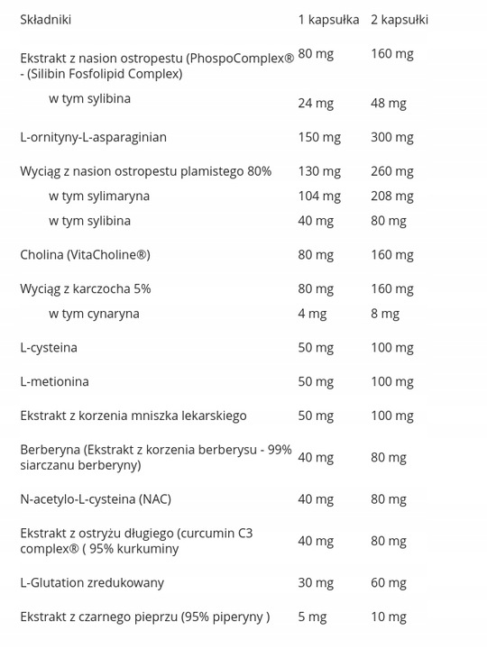 Suplement diety Aliness Liver regeneration complex 90 kapsułek
