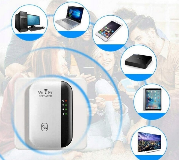 Wzmacniacz Sygnału Wi-FI Mocny Repeater Access Point Router 300 Mb/s 2.4GHz