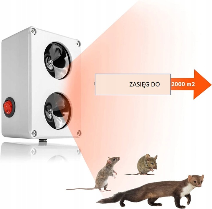 Mocny odstraszacz na kuny, myszy itp. gryzonie 2000 m2 Polska