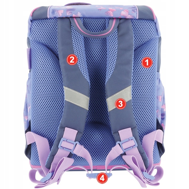 TORNISTER SZKOLNY HERLITZ ULTRALIGHT BUTTERFLY PARADISE 8-9 LAT