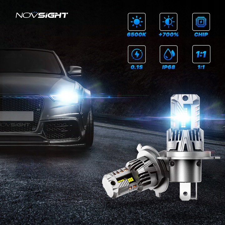 ŻARÓWKI LED H4 +700% BARDZO MOCNE BIAŁE 6500K 1:1 CANBUS