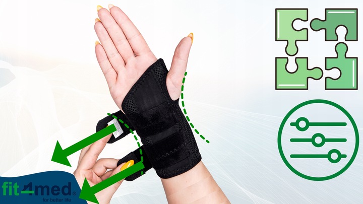 ORTEZA NADGARSTKA STABILIZATOR OPASKA ZESPÓŁ CIEŚNI WYGODNA DOBRZE USZTYWNI