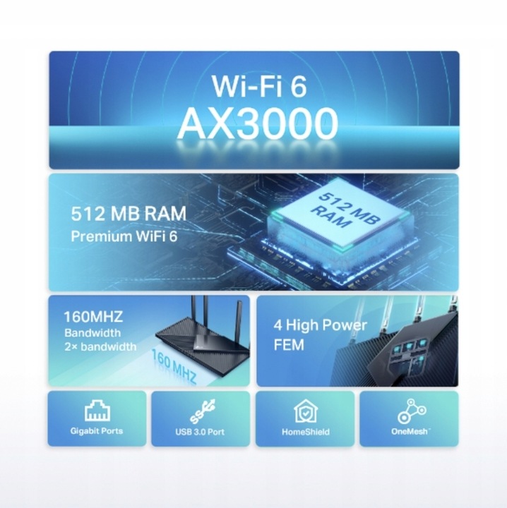 Router TP-LINK Archer AX55