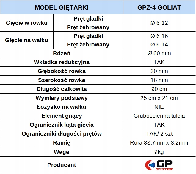 Giętarka GPZ-4 GOLIAT 6-16mm do haków, do prętów, do strzemion