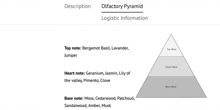 CUBA EDT MEN BLACK 100ML