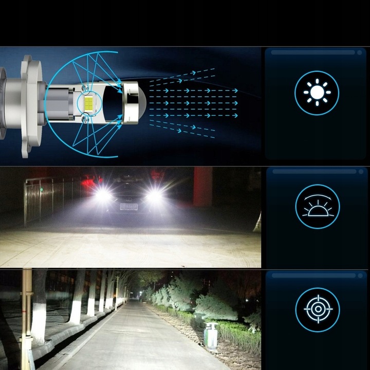 ŻARÓWKI LED H4 30000lm RETRIFY S&D PROJECTOR 100% IDEALNE ODCIĘCIE SOCZEWKA