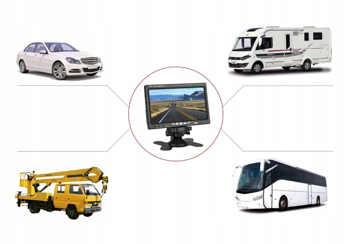 ZESTAW PARKOWANIA Kamera cofania + Monitor LCD 7'