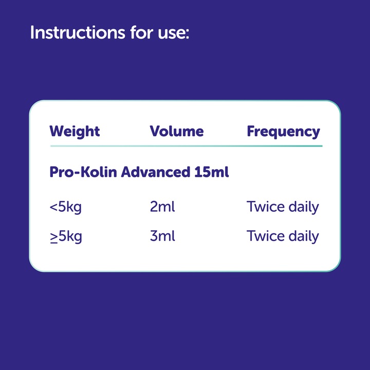 Pasta probiotyk oraz tauryna,na biegunkę dla kota Pro-Kolin Advanced 15 ml