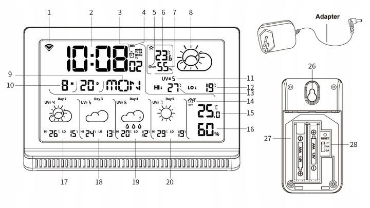 Stacja pogodowa pogody meteo TERMOMETR HIGROMETR WiFi TUYA BAROMETR ZEGAR