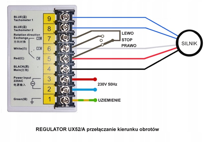 Motoreduktor jednofazowy z regulatorem 12-170 obr./min 15W