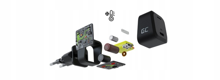 Ładowarka GC PowerGaN 33W + Kabel USB-C PD 120cm