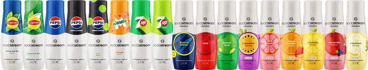 ZESTAW BUTELEK 3x1l DO SATURATORA!!! LIMITOWANA !SodaStream DO ZMYWARKI !!!