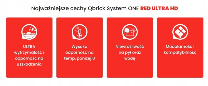 Skrzynka z szufladami Qbrick System ONE 2.0 DRAWER 2 TOOLBOX EXPERT RED
