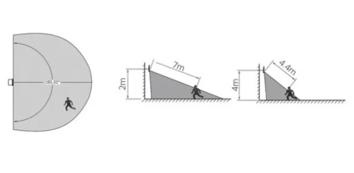 Halogen biały neutralny 1050 lm 10 W