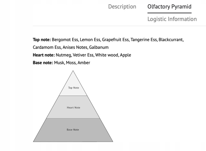 CUBA ORIGINAL DEO ROLL -ON MEN WILD HEART 50 ML