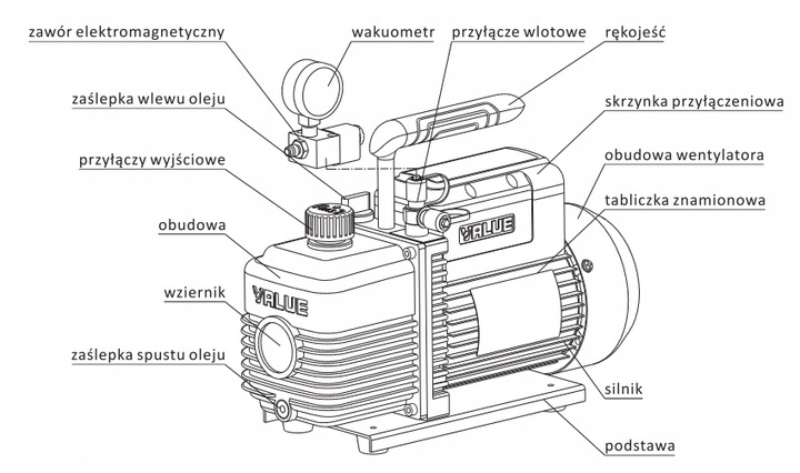 POMPA PRÓŻNIOWA DWUSTOPNIOWA 42 l/min F-GAZY - VALUE V-i215S-M