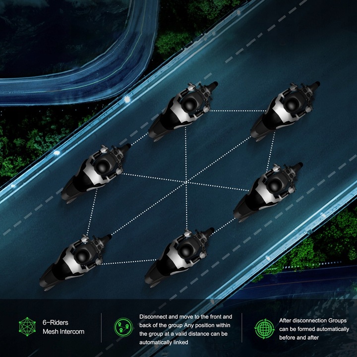 INTERKOM MOTOCYKLOWY EJEAS Q8 DO 6 KIEROWCÓW JEDNOCZEŚNIE RADIO FM BT 5.1