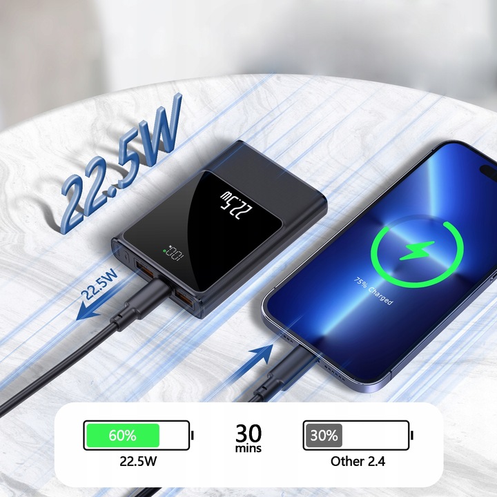 POWERBANK 10000MAH MOCNA SZYBKA ŁADOWARKA 22,5W 2XUSB A/USB-C WYŚWIETLACZ L