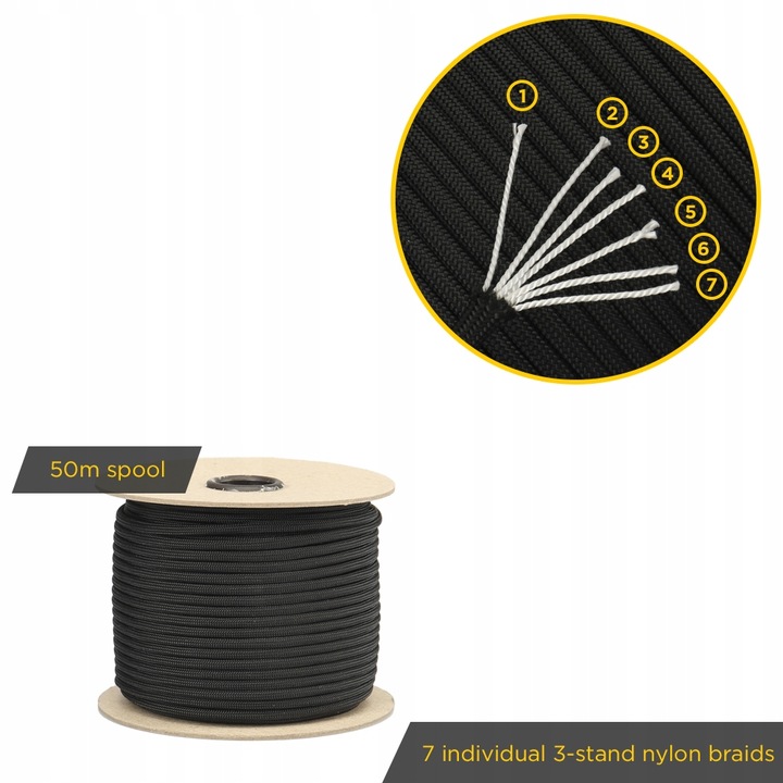 Linka EDCX 4mm Paracord 550 - (Black, 50 m)