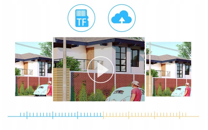 SOLARNA KAMERA WIFI 4MPX SMART ZEWNĘTRZNA OBROTOWA IP BEZPRZEWODOWA ALARM