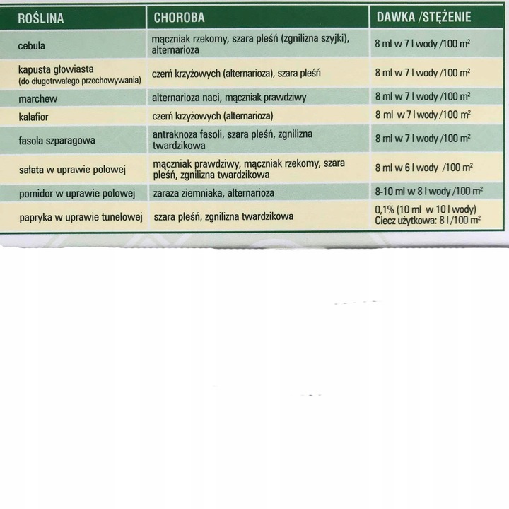 AMISTAR 50ML fungicyd na mączniaka rdzę i inne
