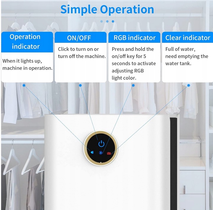 Elektryczny OSUSZACZ powietrza IAB H3-S 720 W 0,5 l/24h USUWA WILGOĆ