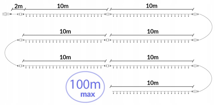 WĄŻ LED LAMPKI ZEWNĘTRZNE CHOINKOWE FLASH TRYBY TIMER IP67 230V CIEPŁY 20m