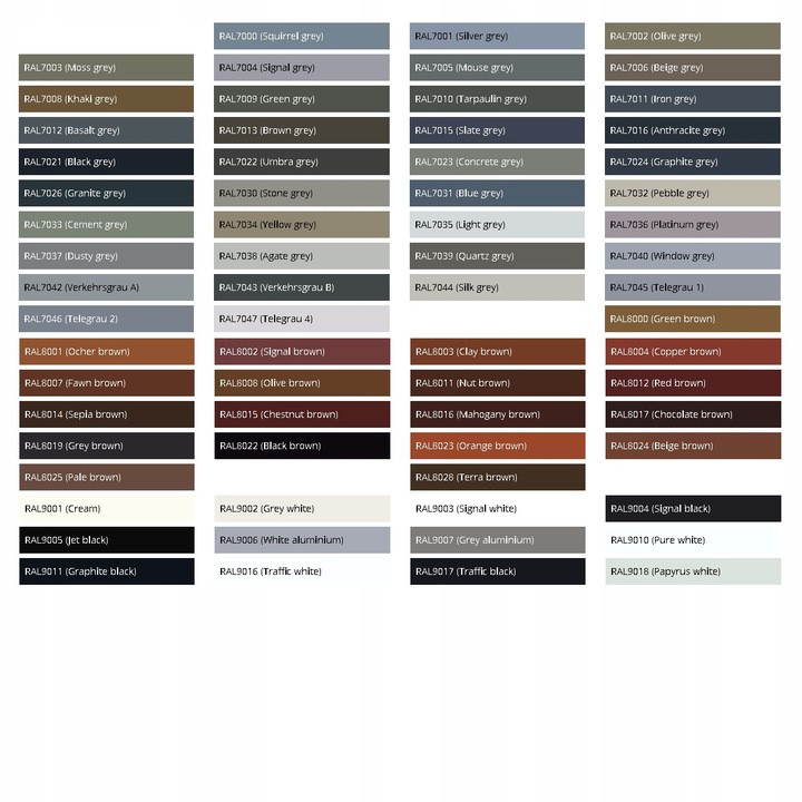 Farba Poliuretanowa Mipa każdy kolor 1,5l z utwardzaczem + rozcieńczalnik