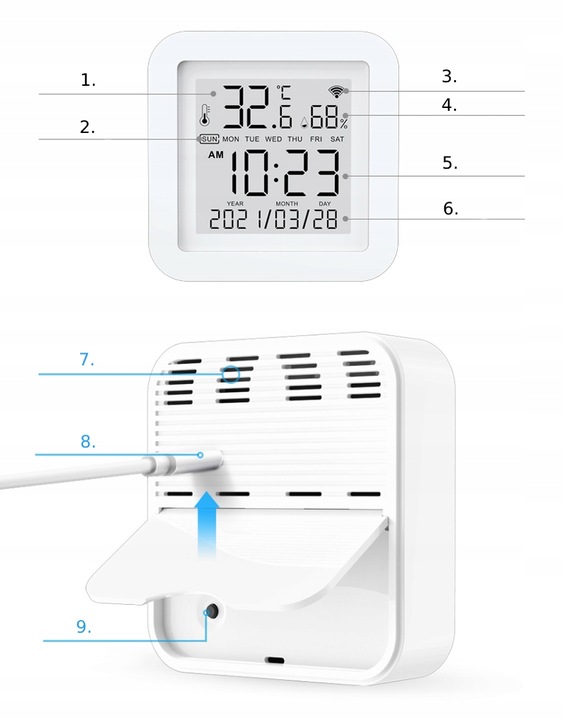 CZUJNIK TEMPERATURY I WILGOTNOŚCI WIFI SMART LIFE TUYA TERMOMETR HIGROMETR