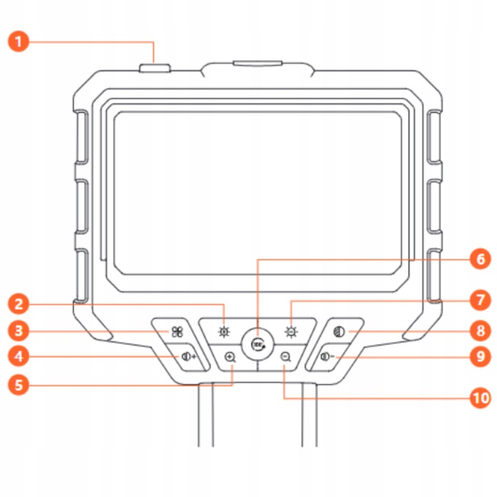 KAMERA INSPEKCYJNA WARSZTATOWA ENDOSKOP BOROSKOP IP67 DO RUR 5m LCD 4,3''
