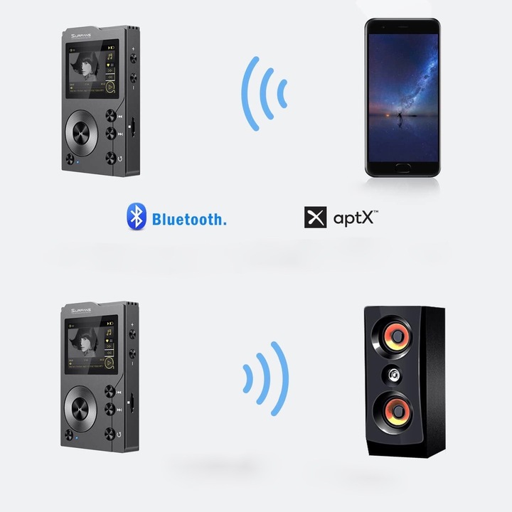 ODTWARZACZ MP3 MP4 32GB BLUETOOTH JAKOŚĆ HIFI PRO