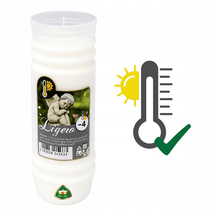 Wkłady do Zniczy Rewelacyjne na Upały Parafinowe 4 dni x20 Czyste Wypalanie