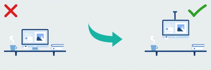 Funkcjonalne Ścienne sprężynowe ramię na dwa monitory SPA-WG112 regulowany