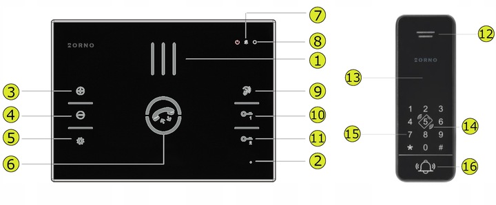 Domofon do Furtki BEZSŁUCHAWKOWY z Szyfratorem RFID na KOD BRELOK 2-Żyłowy