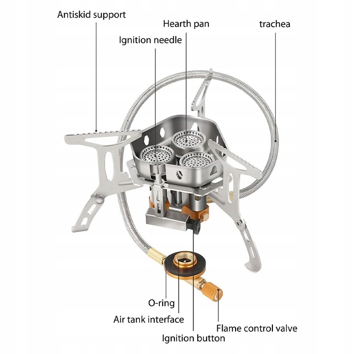 Doskonała MINI kuchenka turystyczna gazowa na kartusze z adapterem 5800W