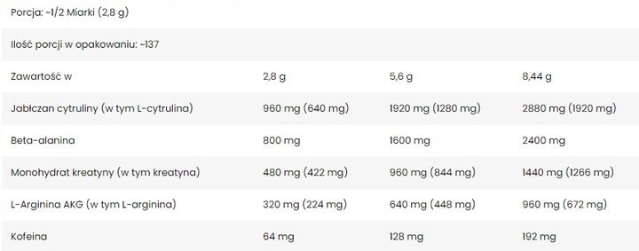 KEVIN LEVRONE SHAABOOM PUMP 385G PREWORKOUT POMPA