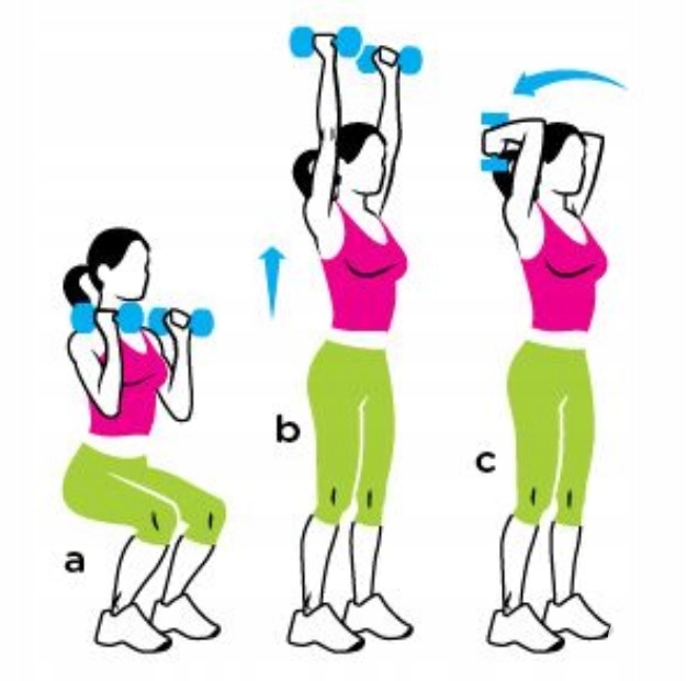 Zestaw Hantli Ciężarki Hantle Neoprenowe Żeliwne do Ćwiczeń 2x 2kg PREZENT