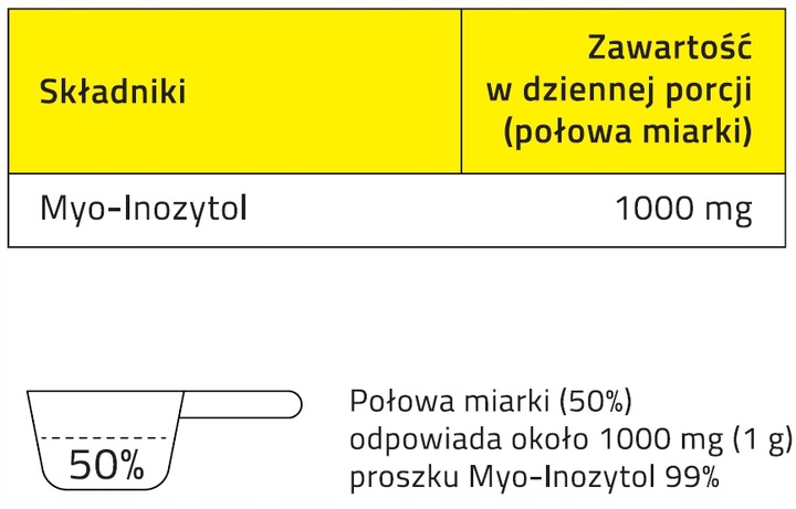 Proton Labs MIO-INOZYTOL czysty 99%+ PURE Myo-Inositol 200 g Witamina B8