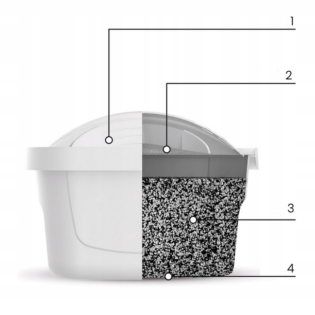 6 szt. Wkład filtrujący do dzbanka Dafi UNIMAX Standard Orginał