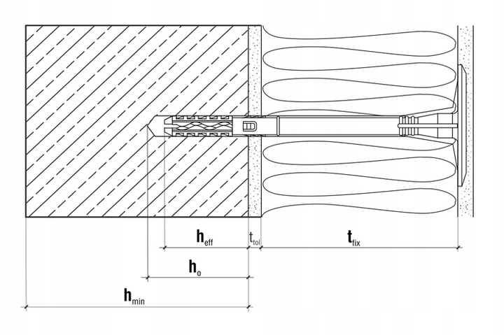 Kołki łączniki dyble izolacji do styropianu LTX fi 10 - 16 cm 200 szt.