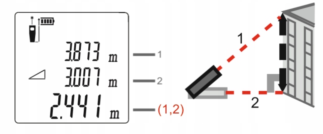 DALMIERZ LASEROWY PROFESJONALNY CYFROWY MIERNIK ODLEGŁOŚCI 60 METRÓW S2 LCD