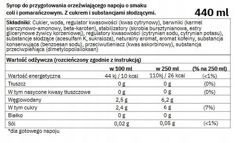 Zestaw 2 Syropów Sodastream Shwip Shwap Cola Pomarańcza + Mountain Dew
