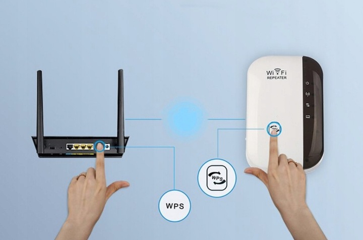Wzmacniacz Sygnału Wi-FI Mocny Repeater Access Point Router 300 Mb/s 2.4GHz