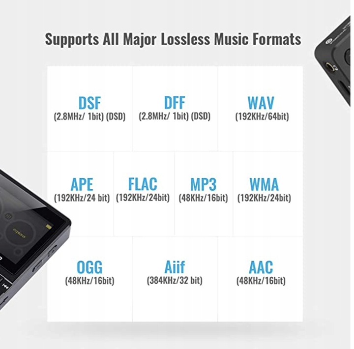 ODTWARZACZ MP3 PLAYER HIFI WALKER BLUETOOTH DSD HD