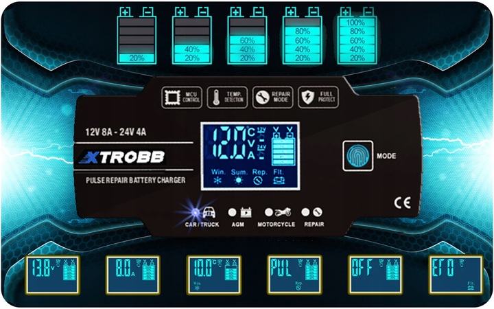PROSTOWNIK AUTOMATYCZNY Z FUNCJĄ NAPRAWY 12V 24V LED ŁADOWARKA AKUMULATORÓW