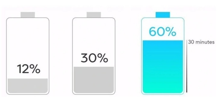 ORYGINALNA ŁADOWARKA SAMSUNG GALAXY S8 S9 S10 Plus