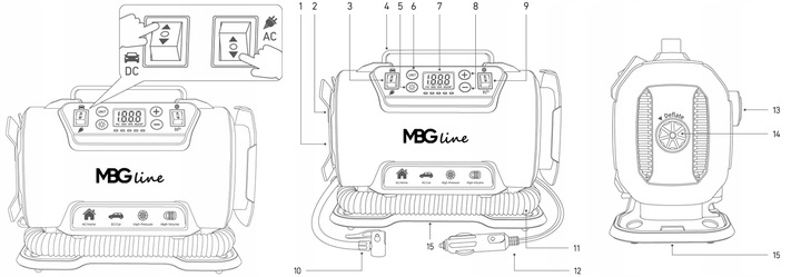 Kompresor samochodowy MBG Pro 12 V 230 V sprężarka pompka latarka 35 l/min