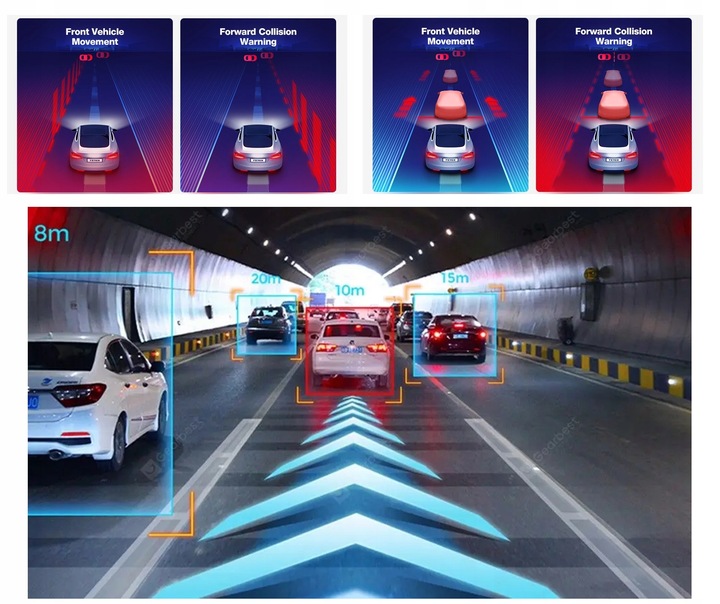 REJESTRATOR JAZDY DO RADIA USB ADAS ANDROID 1280P