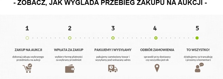 Bluza pszczelarska S - ODDYCHAJĄCA, FABIO ! ! !