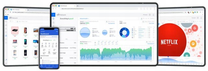 Punkt dostępowy UNIFI U6+ (PLUS)
